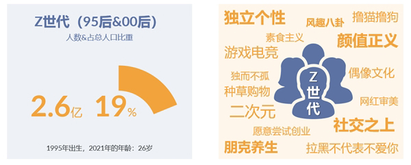 《五一家电换新趋势白皮书》发布京东家电推动国民“焕新潮”