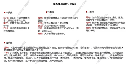 健康生活崛起 助推净水成为高增长品类