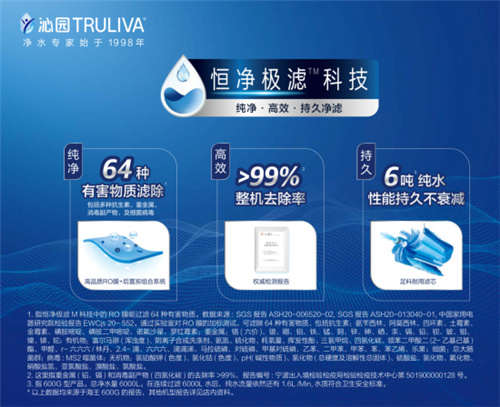 净水行业进入下半场 沁园如何打开新的增长空间？