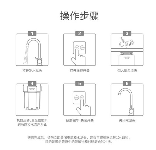 使用垃圾处理器之前必须要注意这些问题 否则无法正常使用