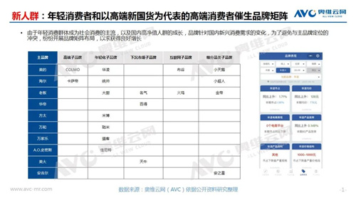 烈火试真金 勇攀更高峰——2021年中国家电市场十大预判