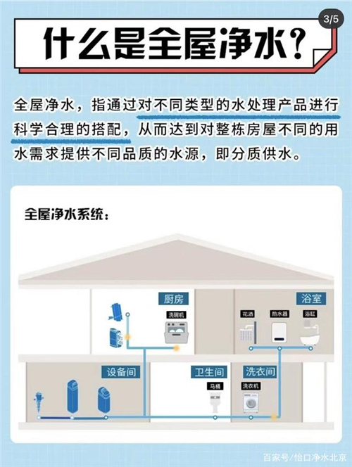 净水器VS全屋净水傻傻分不清？快看过来！