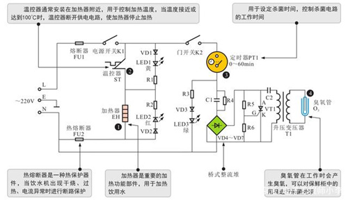 饮水机电路的识图与检测方法