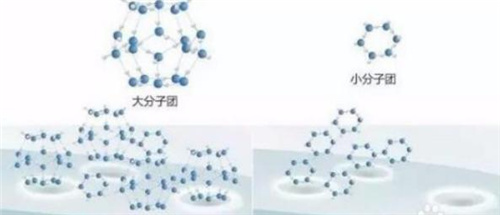 什么是小分子水 纳米小分子水净水机