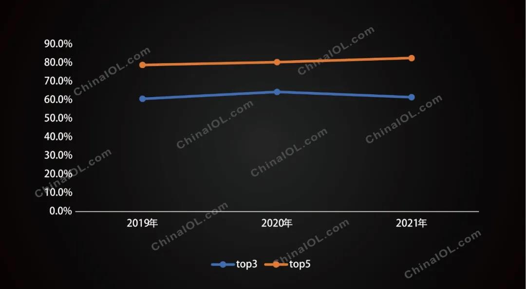 洗碗机前四月增势迅猛 下半年会延续吗？