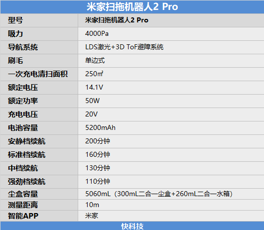 米家扫拖机器人2 Pro评测：高除菌率 石子也能搞定！