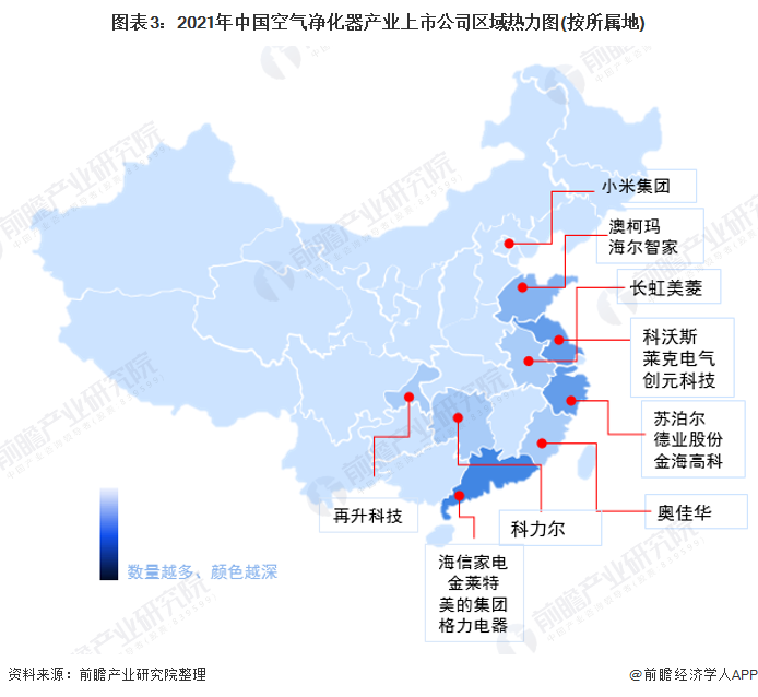 2021年空气净化器行业上市公司全方位对比(附业务布局汇总、业绩对比、业务规划等)