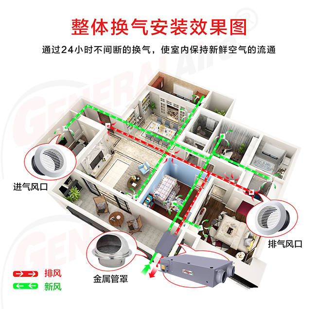 装修季新房除甲醛 为什么通用新风系统越来越“得宠”