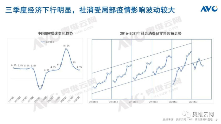 Q3厨电总结：周期伊始 轮转而破