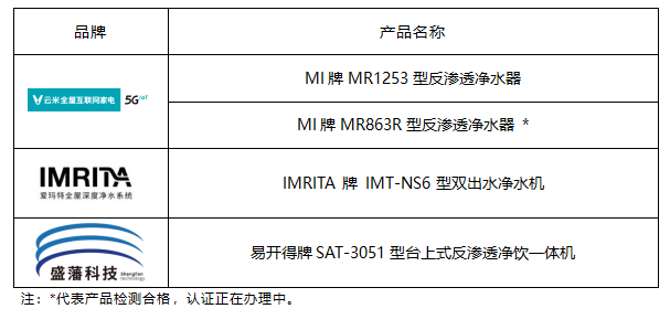 CCLC发布2021年母婴特色认证净水机