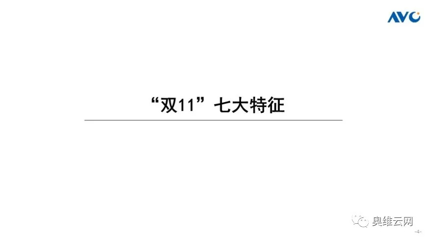 2021年厨卫市场双十一总结 