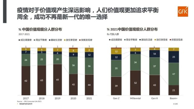 《高端家电，舒适相伴》报告重磅发布