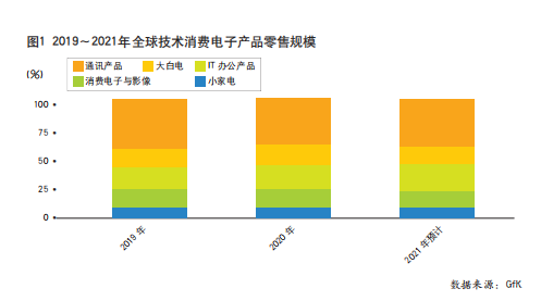 疫情为这些企业拓展海外市场带来机遇