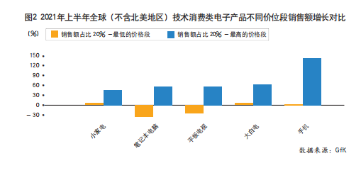 疫情为这些企业拓展海外市场带来机遇