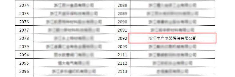 浙江省“专精特新”企业名单公布 中广电器榜上有名！