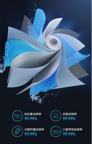 什么样的净水器年轻人更喜欢？