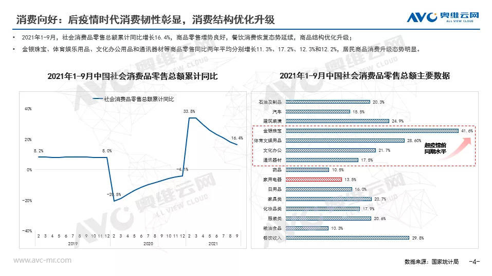 双碳背景下 新风净化行业迎风未来