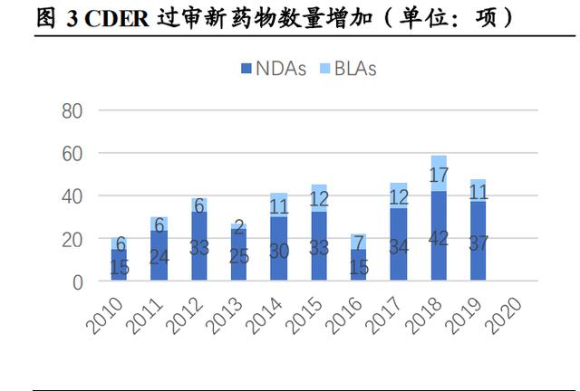 蓝晓科技研究报告：生命科学与盐湖提锂共筑成长主线