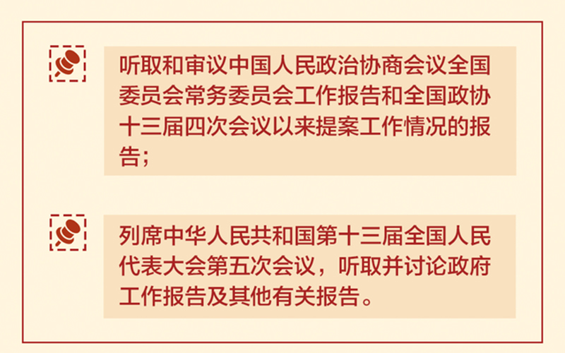 “两会时间”即将开启 这些要点提前看→