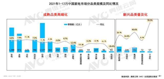 产业十大趋势：从不确定性到确定性