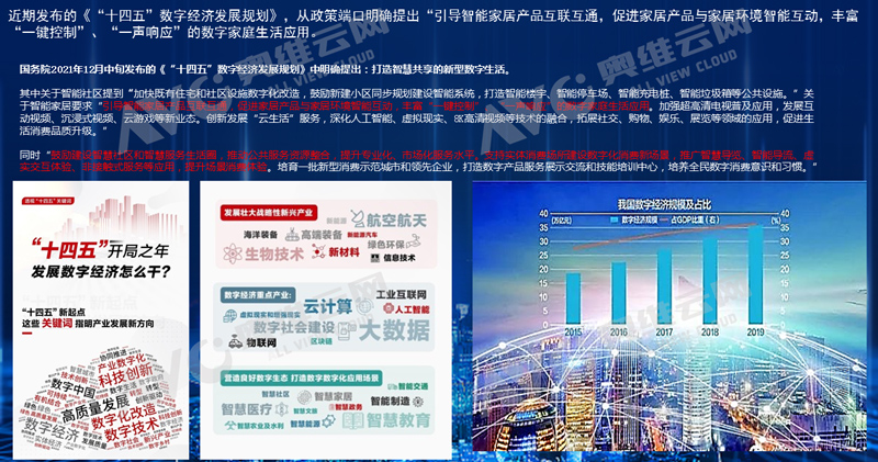 热文洞察｜舒适行业 在利好风口上悄然“起舞”