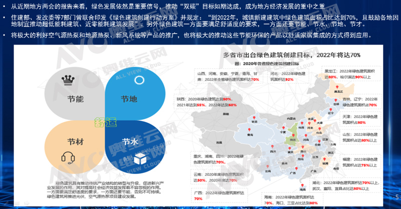 热文洞察｜舒适行业 在利好风口上悄然“起舞”