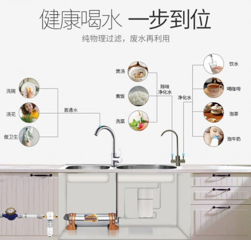 家电厂商纷纷布局下沉市场 立升全厨净水套装获得用户口碑