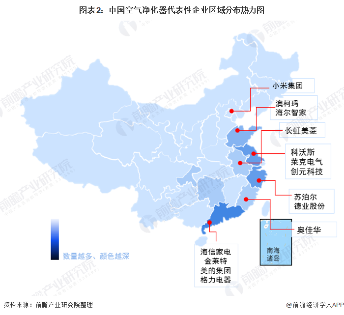 2021年中国空气净化器行业竞争格局及市场份额分析 市场集中度依然较高