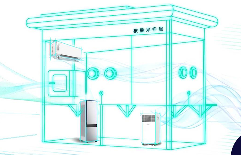 美的推出“采集小屋空气解决方案” 共筑抗疫防护服务圈