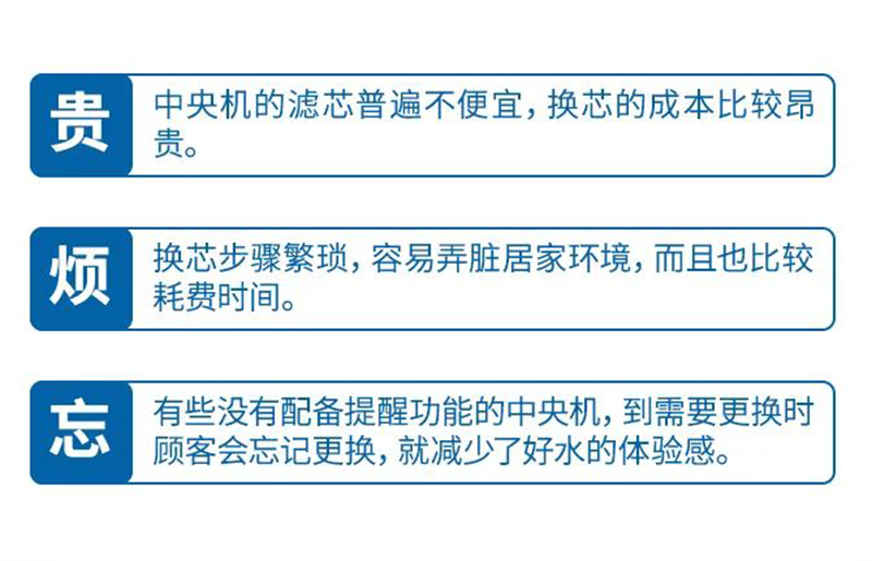 海德泰克全新HydroCare换新服务上线啦