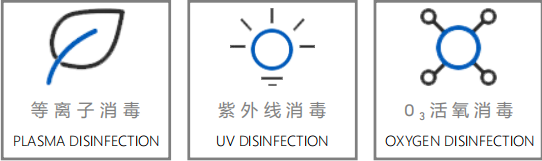 艾迪卫全能空气消毒机 三合一动静双模式，构建室内净化消毒解决方案