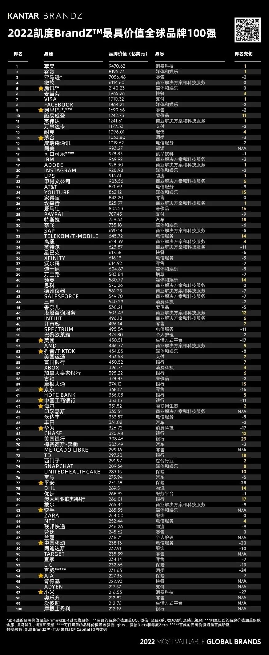 全球产业大变革下的中国企业突围之路