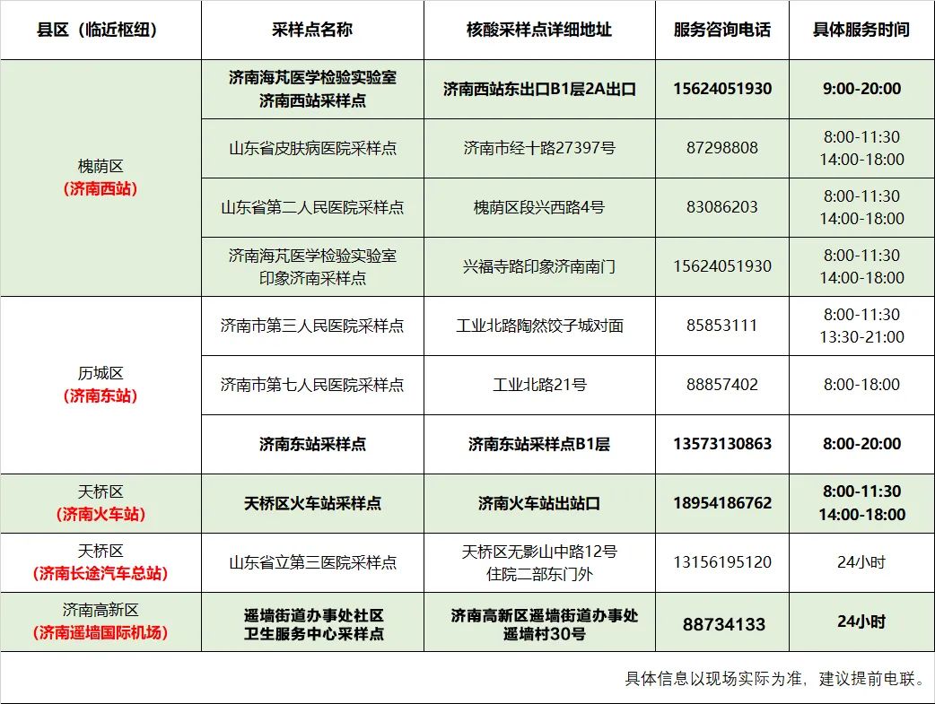 2022第24届山东国际水展、山东城镇水务展丨防疫手册