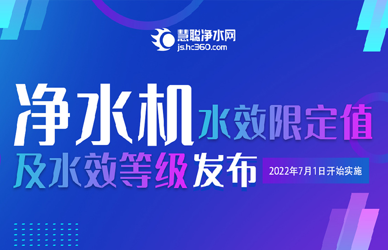 7月1日起 新版《净水机水效限定值及水效等级》正式实施​！