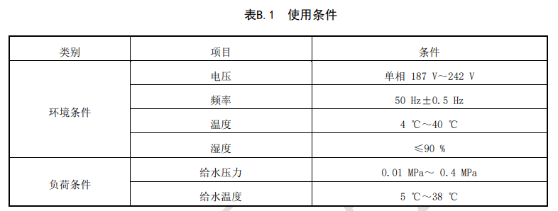 解读｜净水机安全使用年限：8年！