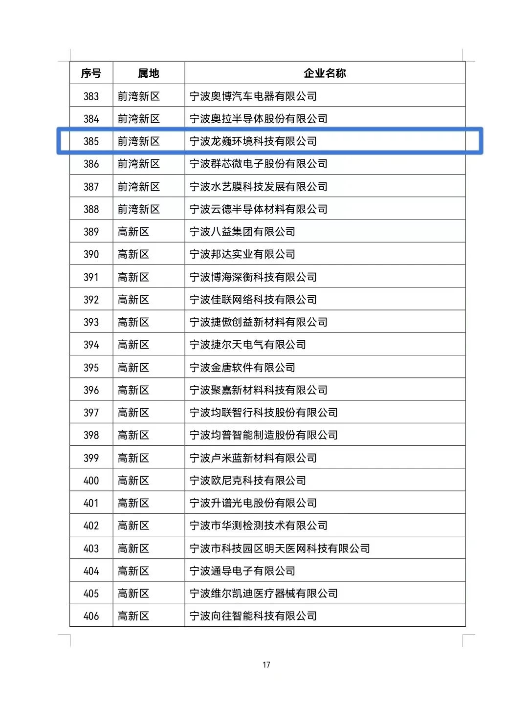 龙巍科技入选2022年度宁波市“专精特新”中小企业认定名单