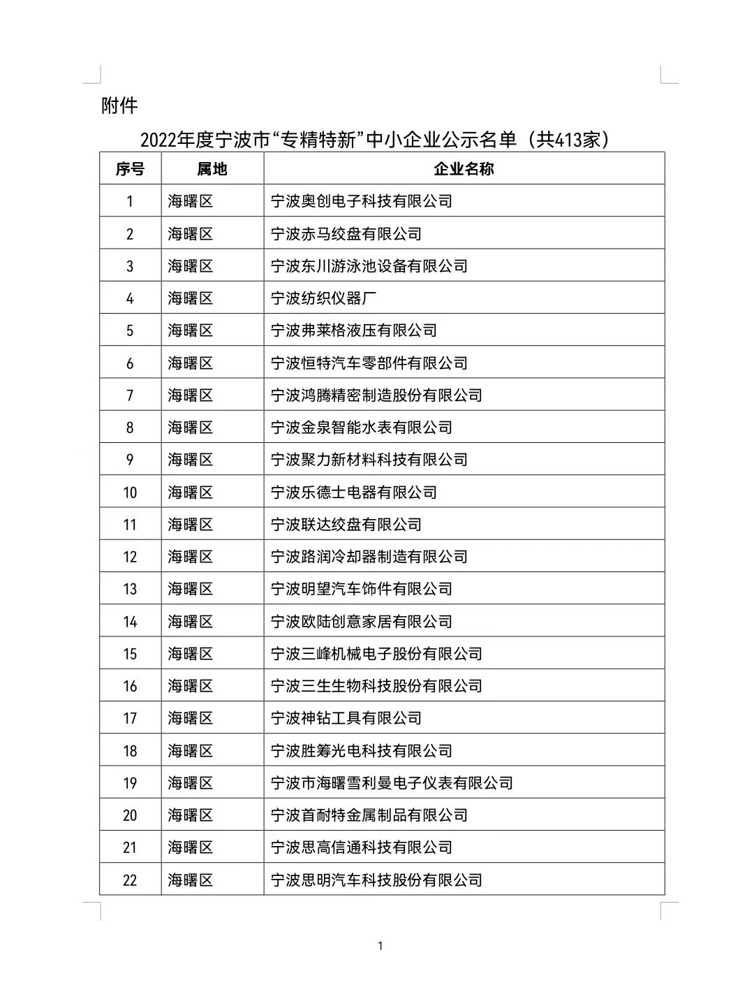 龙巍科技入选2022年度宁波市“专精特新”中小企业认定名单