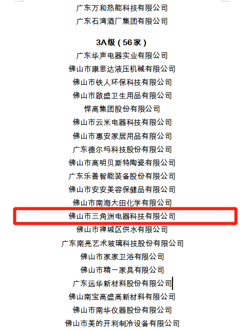 恭喜！佛山三角洲通过评审并认定为“质量管理成熟度3A级企业”