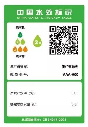 新水效标准实施以来 净水行业发生了这些转变…