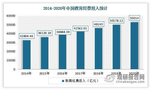 我国商用净水器行业处于市场推广阶段 下游潜在需求可挖掘空间大