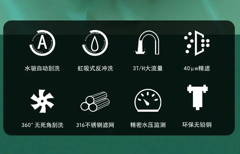 纯润净水新品上市｜我是SE 集颜值与实力于一身的前置过滤器