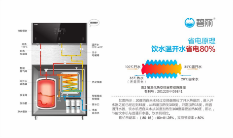 船稳不怕风大 碧丽的“高品质”故事