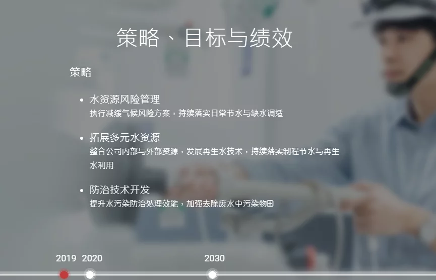 台积电全球首次将工业再生水用于半导体生产 不再与民众抢水