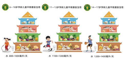 科普｜科学足量饮水知多少？