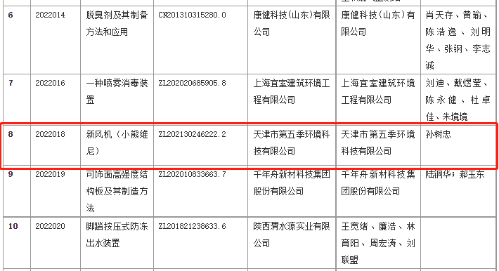 喜报丨第五季新风荣获中国建材协会专利优秀奖