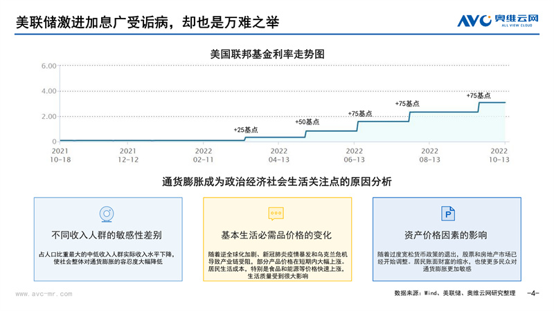 奥维云网郭梅德：卷亦有道 “净”待花开