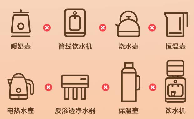 直男只知道叫你多喝热水？但怎么喝才健康？