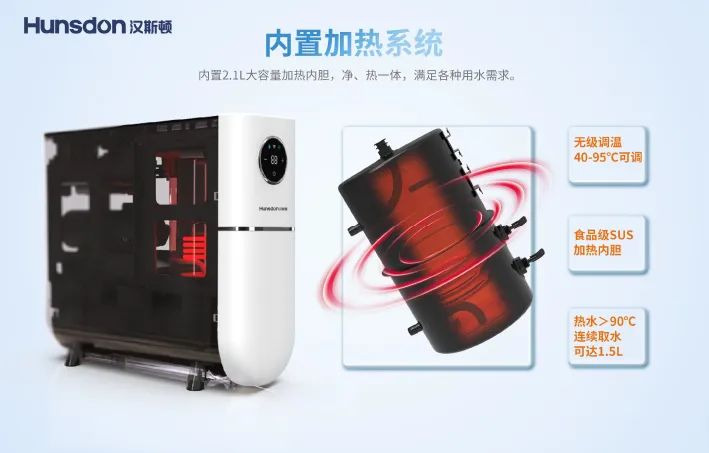 新品上市｜汉斯顿净热一体机HS-T60华丽来袭