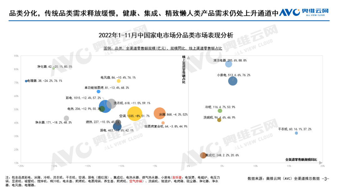 年度总结 | 从“个体理性”到“群体理性” 