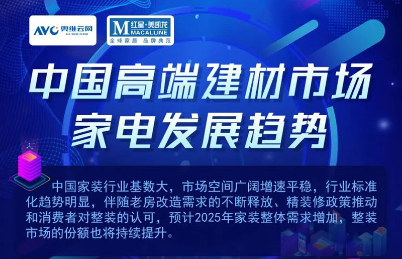 中国高端建材渠道十一月电器销售趋势｜热文洞察